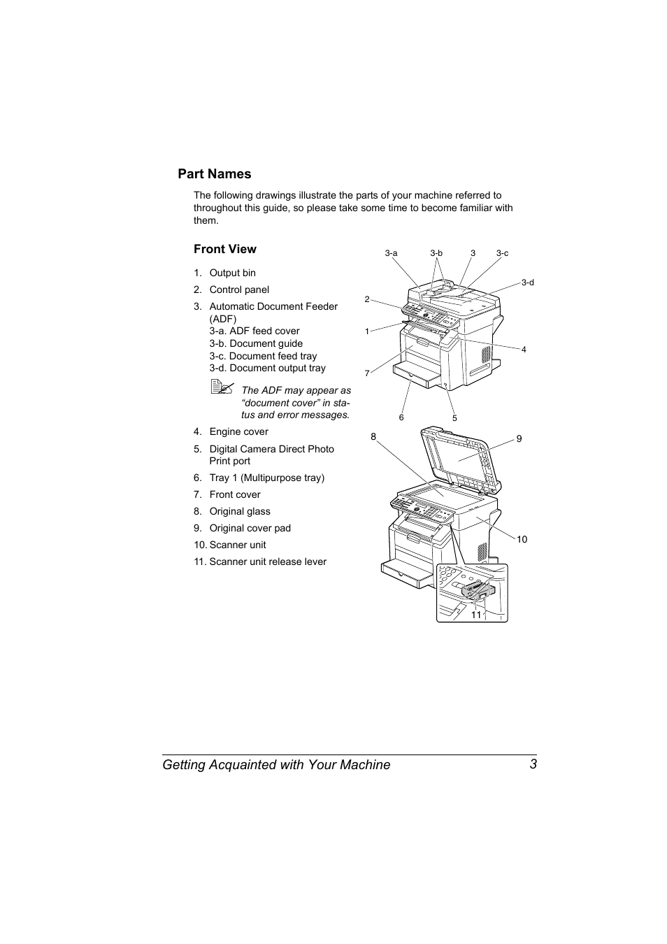 Part names, Front view, Part names 3 | Front view 3, Getting acquainted with your machine 3 part names | Konica Minolta 2490MF User Manual | Page 15 / 226