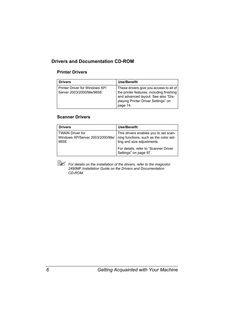 Drivers and documentation cd-rom, Printer drivers, Scanner drivers | Drivers and documentation cd-rom 6, Printer drivers 6 scanner drivers 6 | Konica Minolta 2490MF User Manual | Page 18 / 226