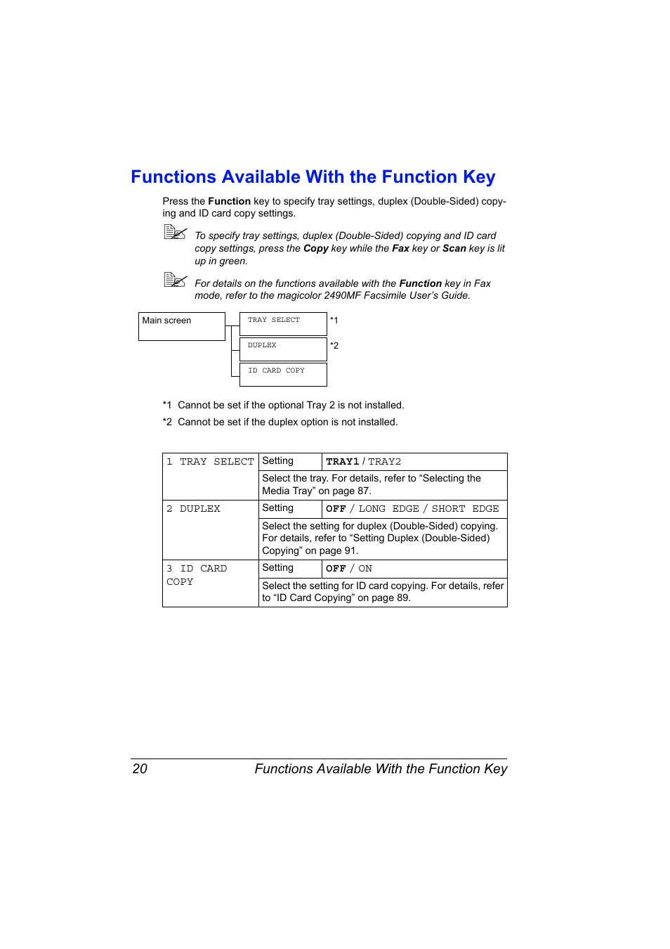 Functions available with the function key, Functions available with the function key 20 | Konica Minolta 2490MF User Manual | Page 32 / 226