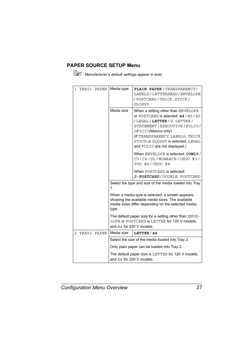 Paper source setup menu, Paper source setup menu 27 | Konica Minolta 2490MF User Manual | Page 39 / 226