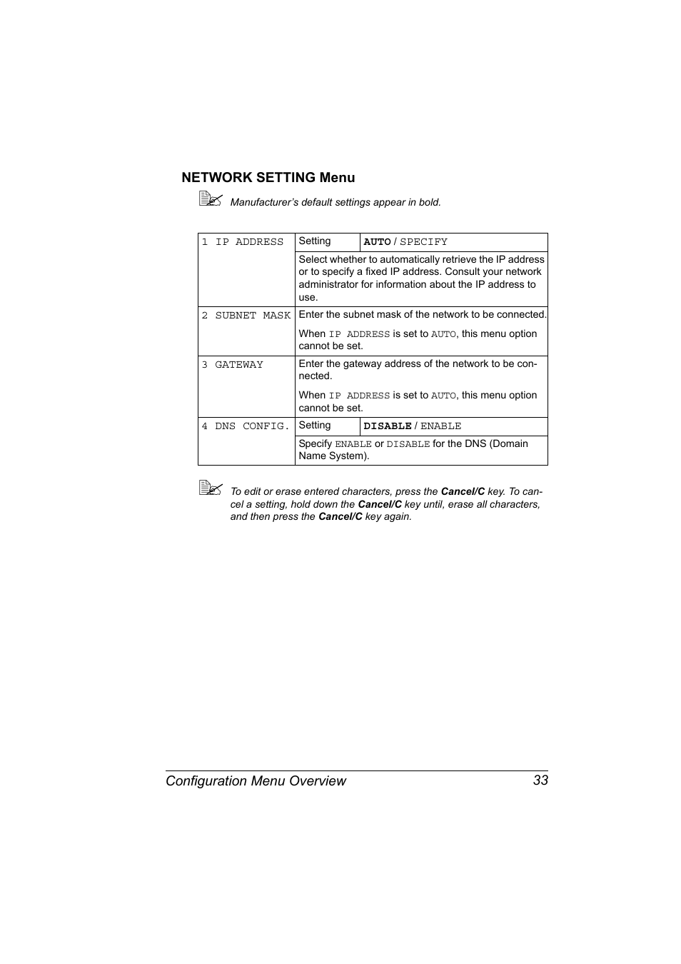 Network setting menu, Network setting menu 33 | Konica Minolta 2490MF User Manual | Page 45 / 226