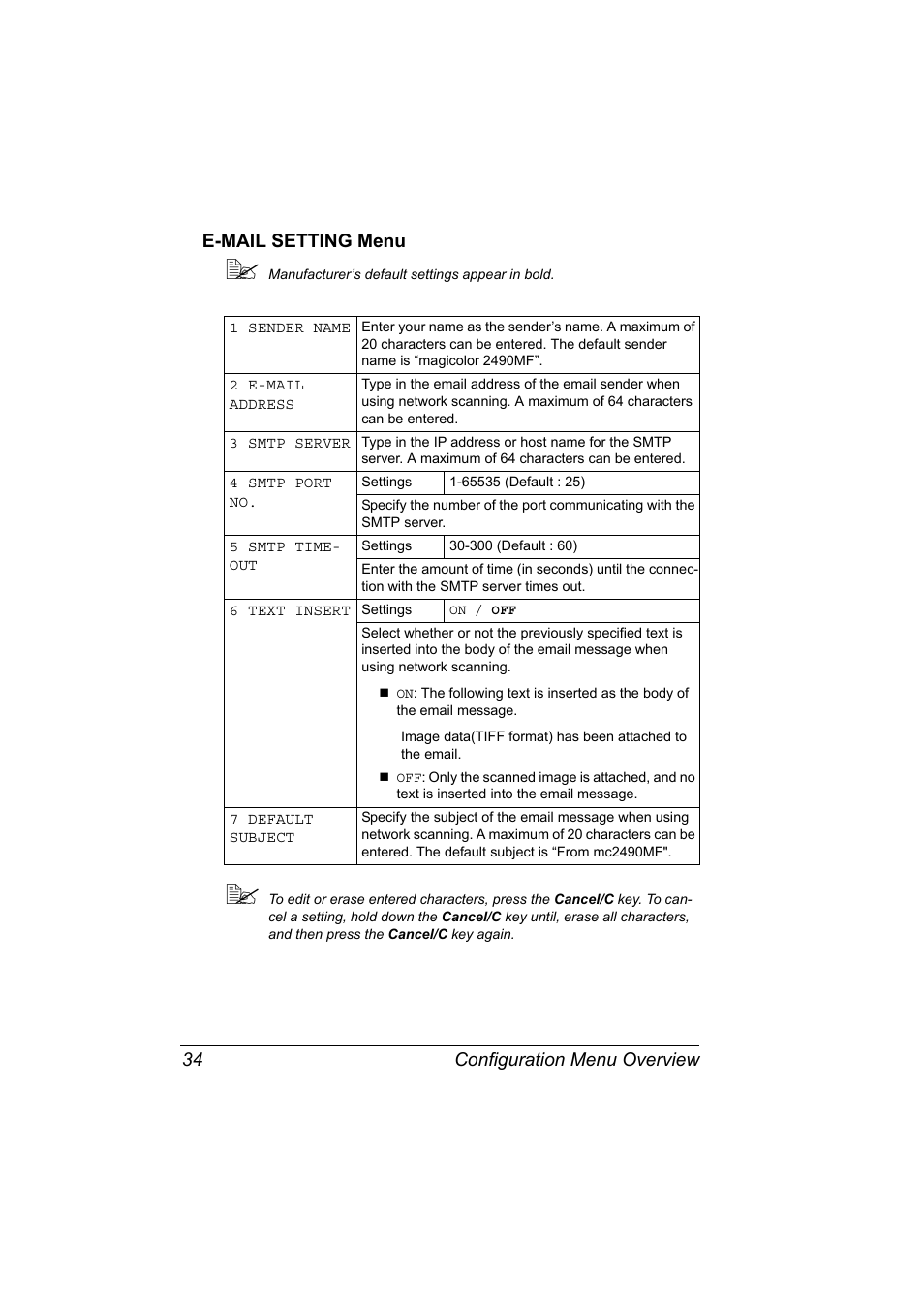 E-mail setting menu, E-mail setting menu 34, Configuration menu overview 34 e-mail setting menu | Konica Minolta 2490MF User Manual | Page 46 / 226