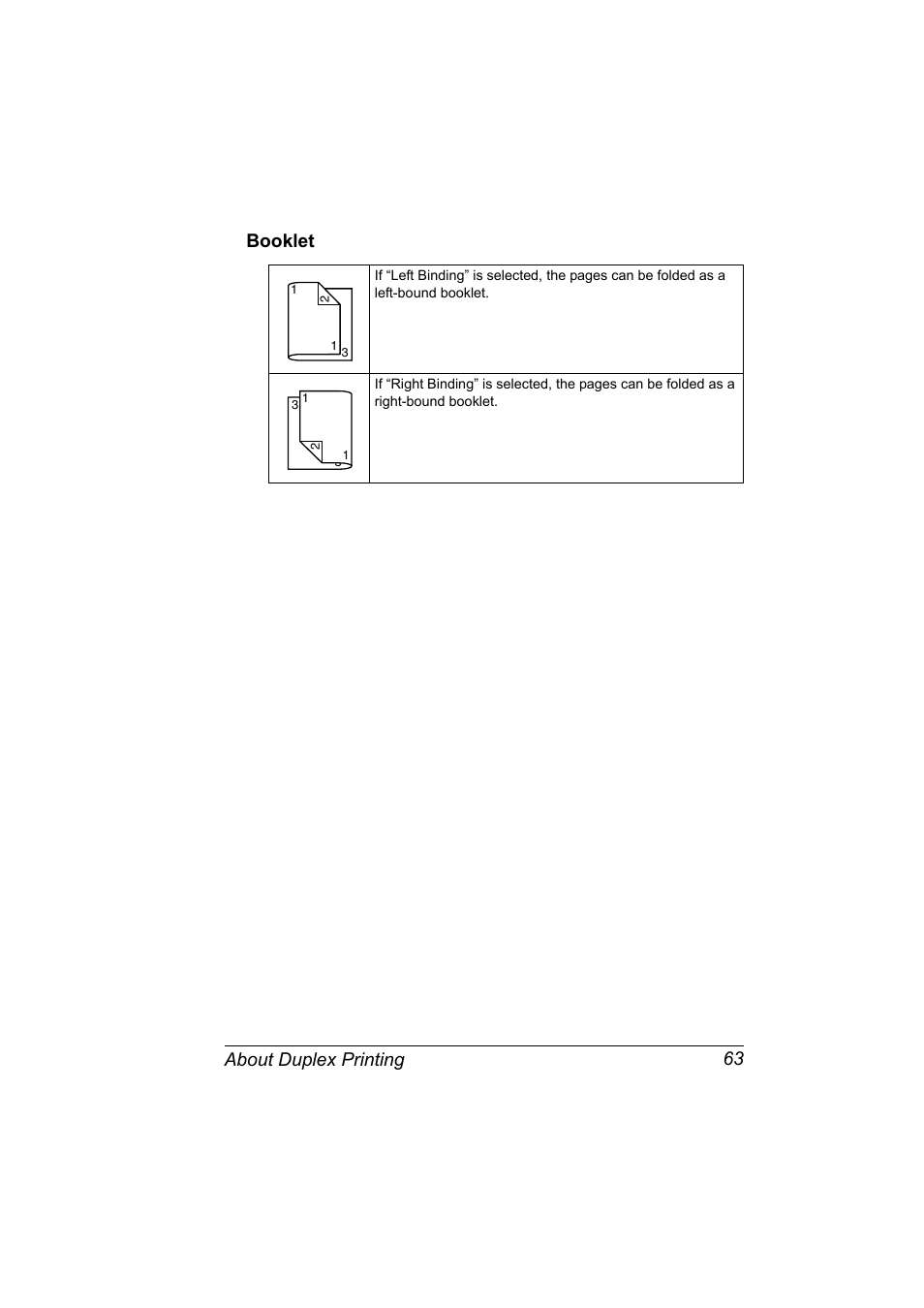 Booklet, Booklet 63, About duplex printing 63 booklet | Konica Minolta 2490MF User Manual | Page 75 / 226