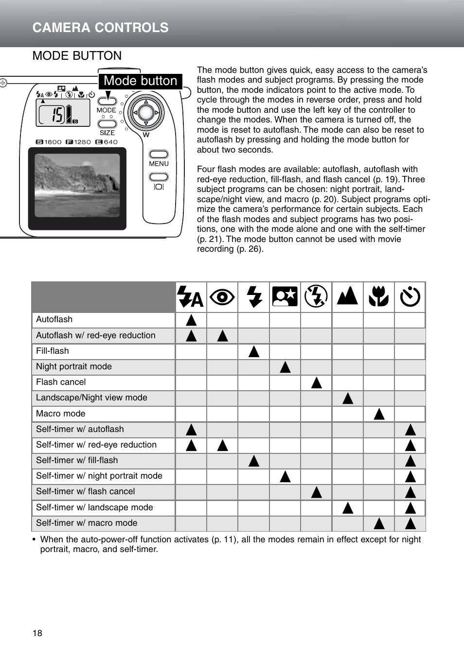 Mode button, Camera controls mode button | Konica Minolta DiMAGE E203 User Manual | Page 18 / 56