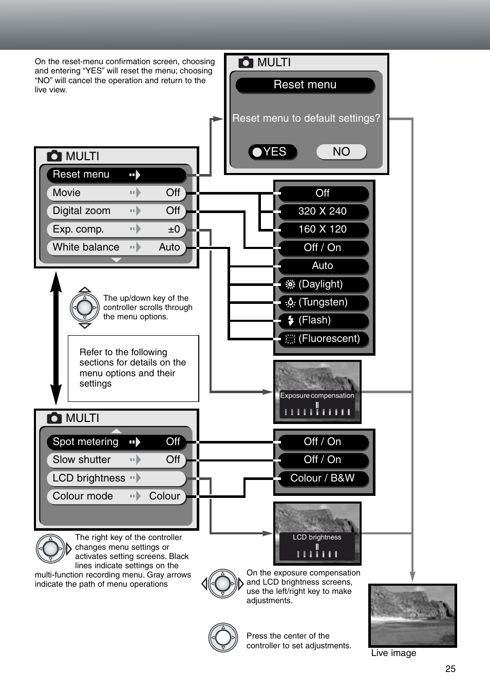 Konica Minolta DiMAGE E203 User Manual | Page 25 / 56