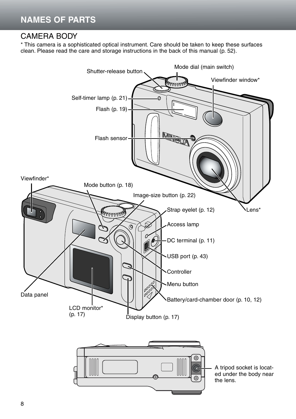 Names of parts, Camera body | Konica Minolta DiMAGE E203 User Manual | Page 8 / 56