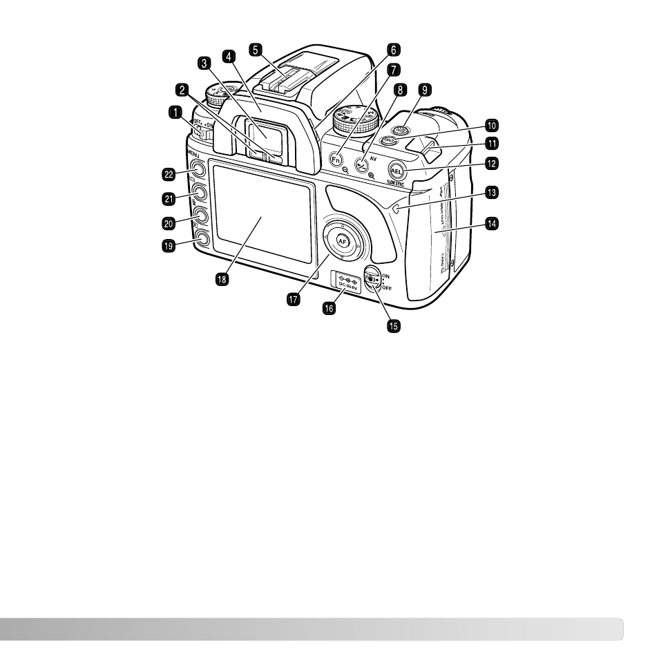 Konica Minolta Dynax/Maxxum 5D User Manual | Page 15 / 148