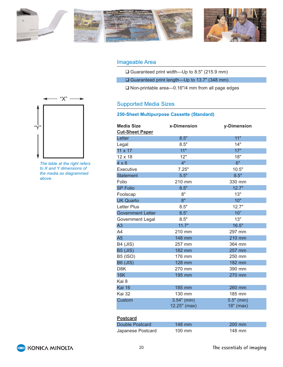 Konica Minolta Magicolor 7450 User Manual | Page 24 / 46