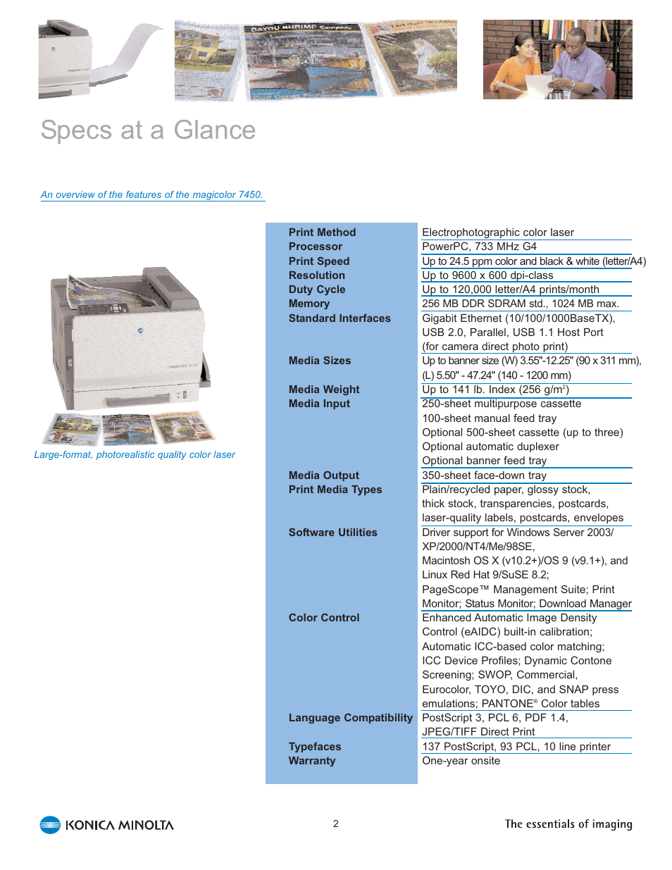 Specs at a glance | Konica Minolta Magicolor 7450 User Manual | Page 6 / 46