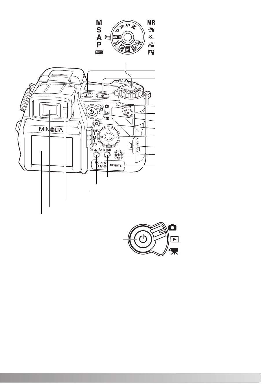 Konica Minolta Dimage A1 User Manual | Page 15 / 172
