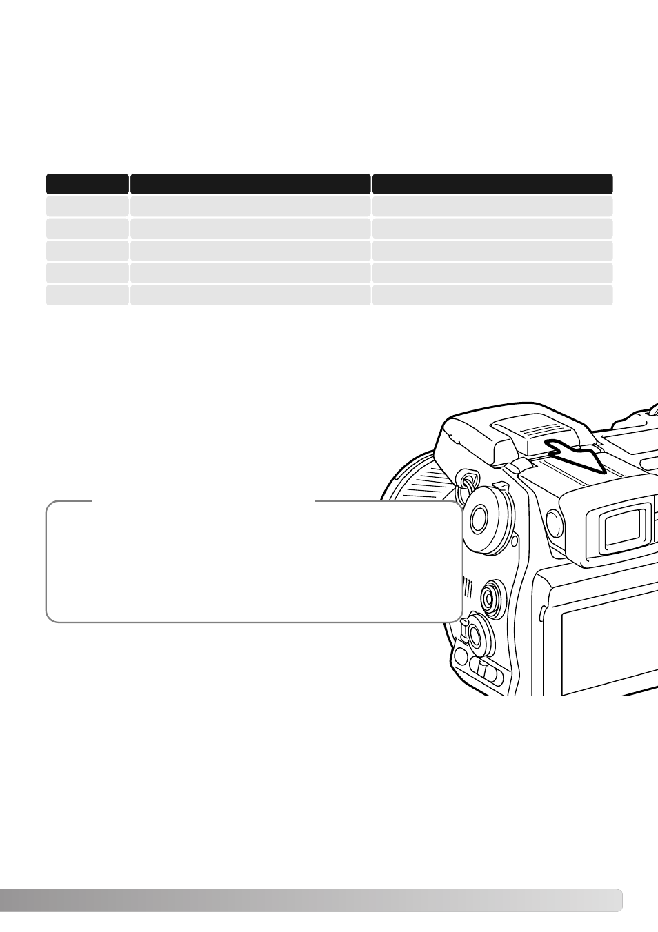 System accessories, Flash range and camera sensitivity, Attaching a minolta accessory flash unit | Konica Minolta Dimage A1 User Manual | Page 75 / 172