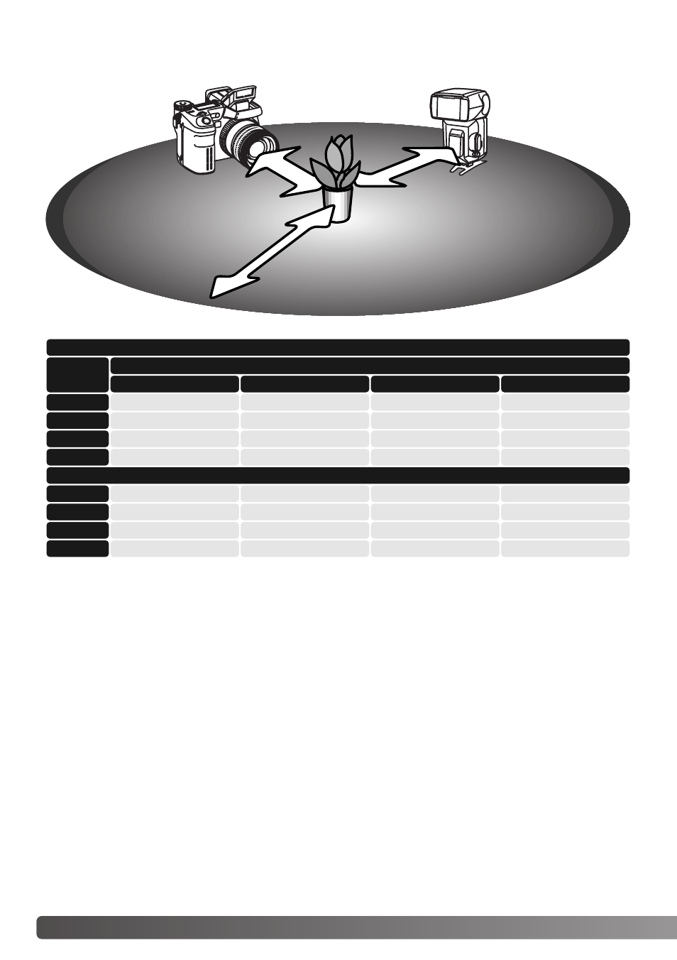 Wireless/remote camera and flash ranges | Konica Minolta Dimage A1 User Manual | Page 90 / 172