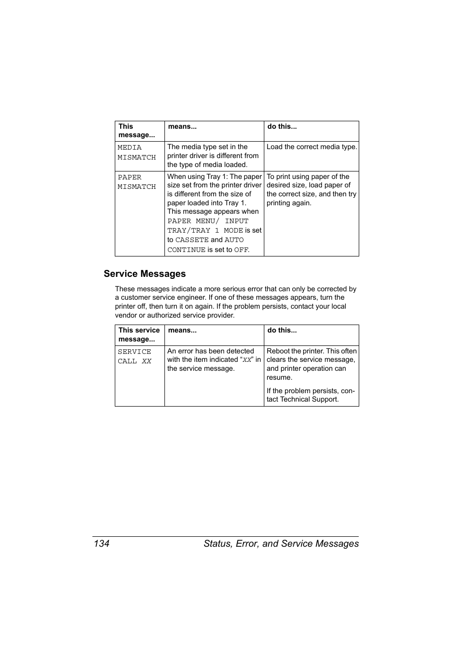 Service messages, Service messages 134 | Konica Minolta bizhub C10P User Manual | Page 146 / 168