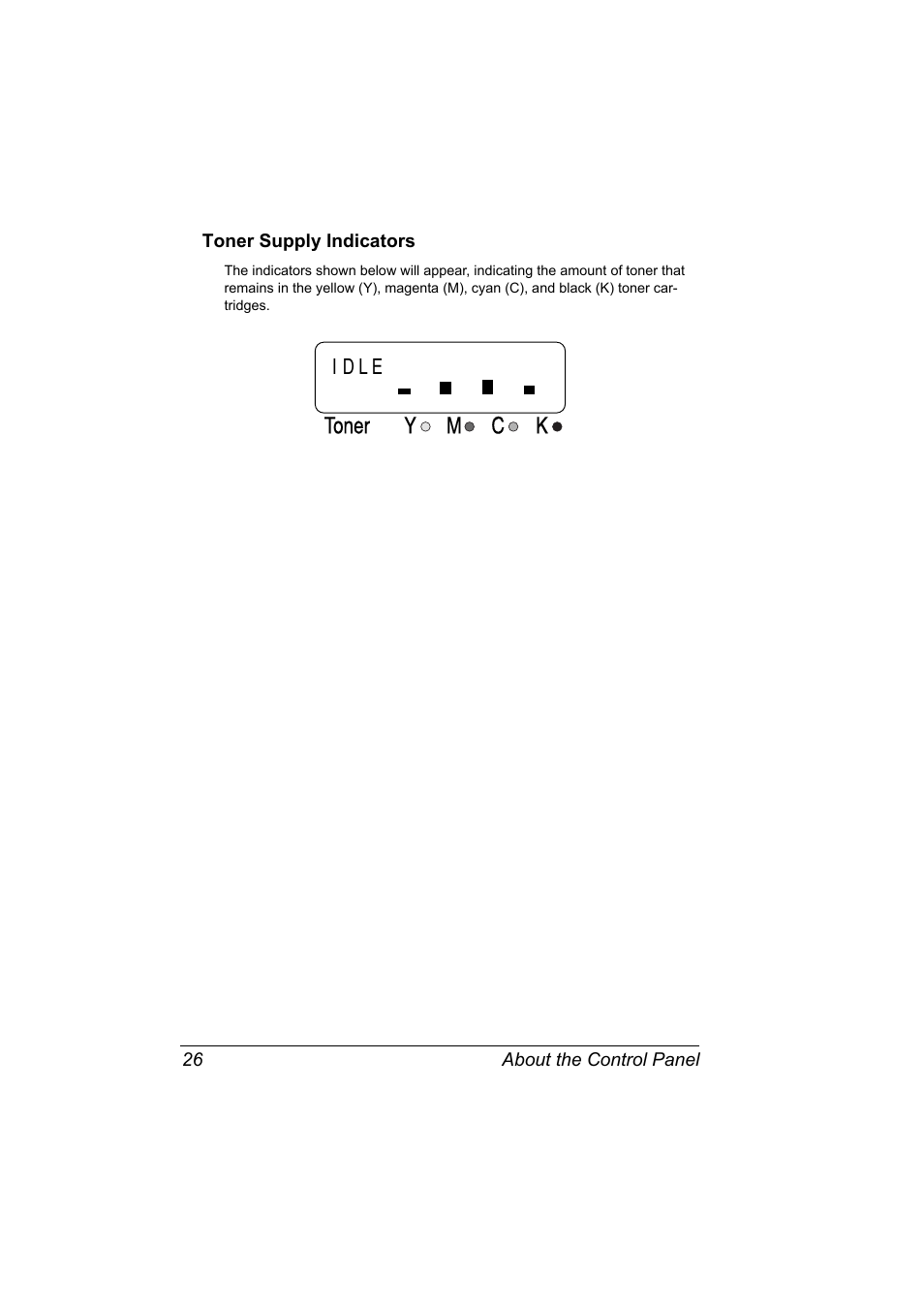 Toner supply indicators, Toner supply indicators 26 | Konica Minolta bizhub C10P User Manual | Page 38 / 168