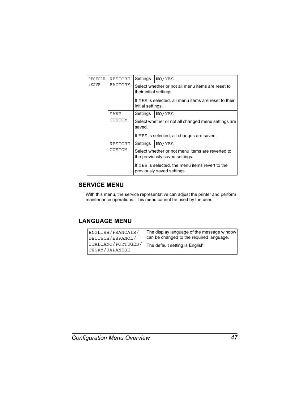 Service menu, Language menu, Service menu 47 language menu 47 | Configuration menu overview 47 service menu | Konica Minolta bizhub C10P User Manual | Page 59 / 168