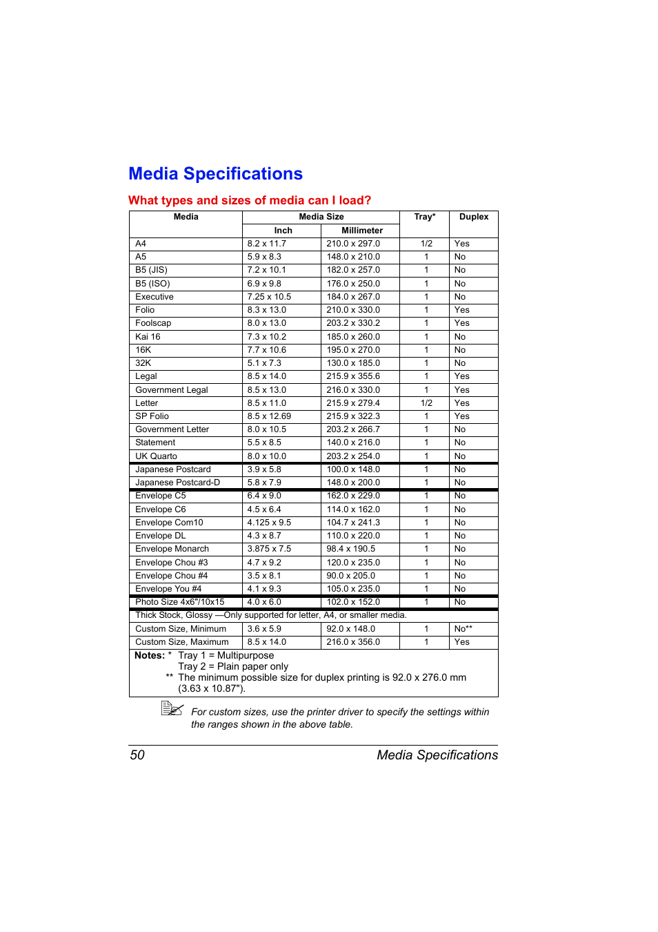 Media specifications, Media specifications 50, What types and sizes of media can i load | Konica Minolta bizhub C10P User Manual | Page 62 / 168