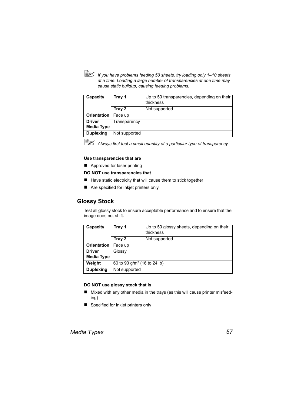 Glossy stock, Glossy stock 57, Media types 57 | Konica Minolta bizhub C10P User Manual | Page 69 / 168