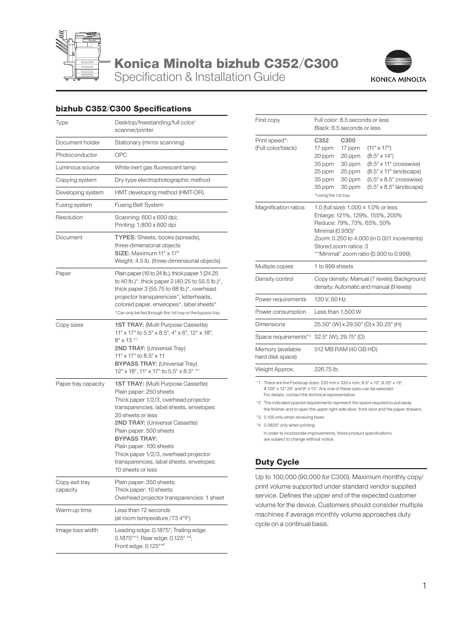 Konica Minolta bizhub C352 User Manual | 16 pages