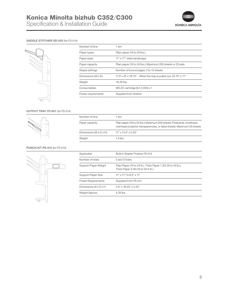 Specification & installation guide | Konica Minolta bizhub C352 User Manual | Page 5 / 16