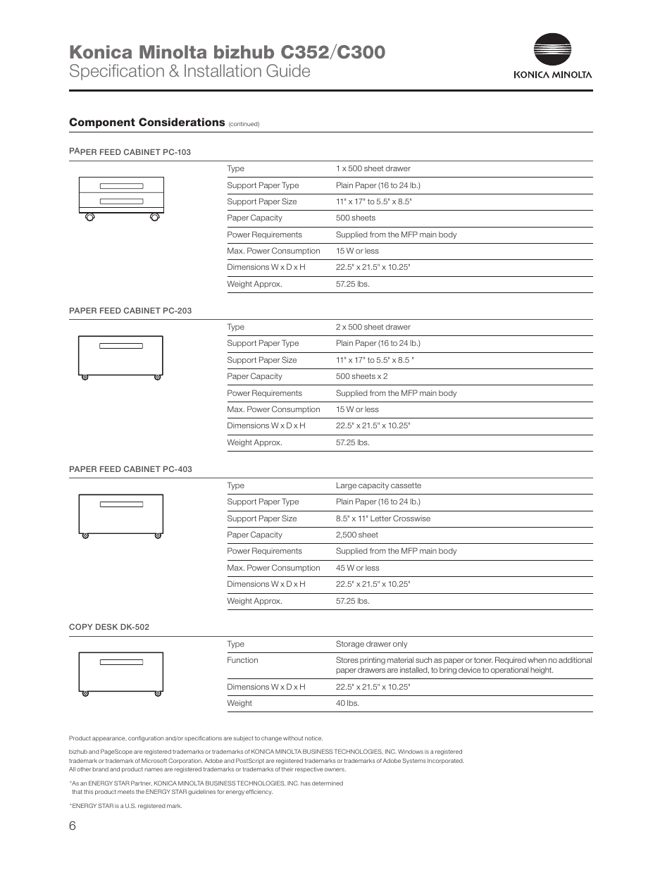 Specification & installation guide, Component considerations | Konica Minolta bizhub C352 User Manual | Page 6 / 16