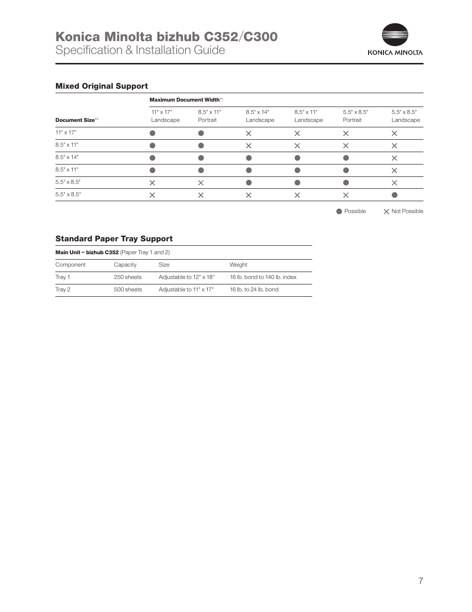 Mixed original support, Standard paper tray support, Specification & installation guide | Konica Minolta bizhub C352 User Manual | Page 7 / 16