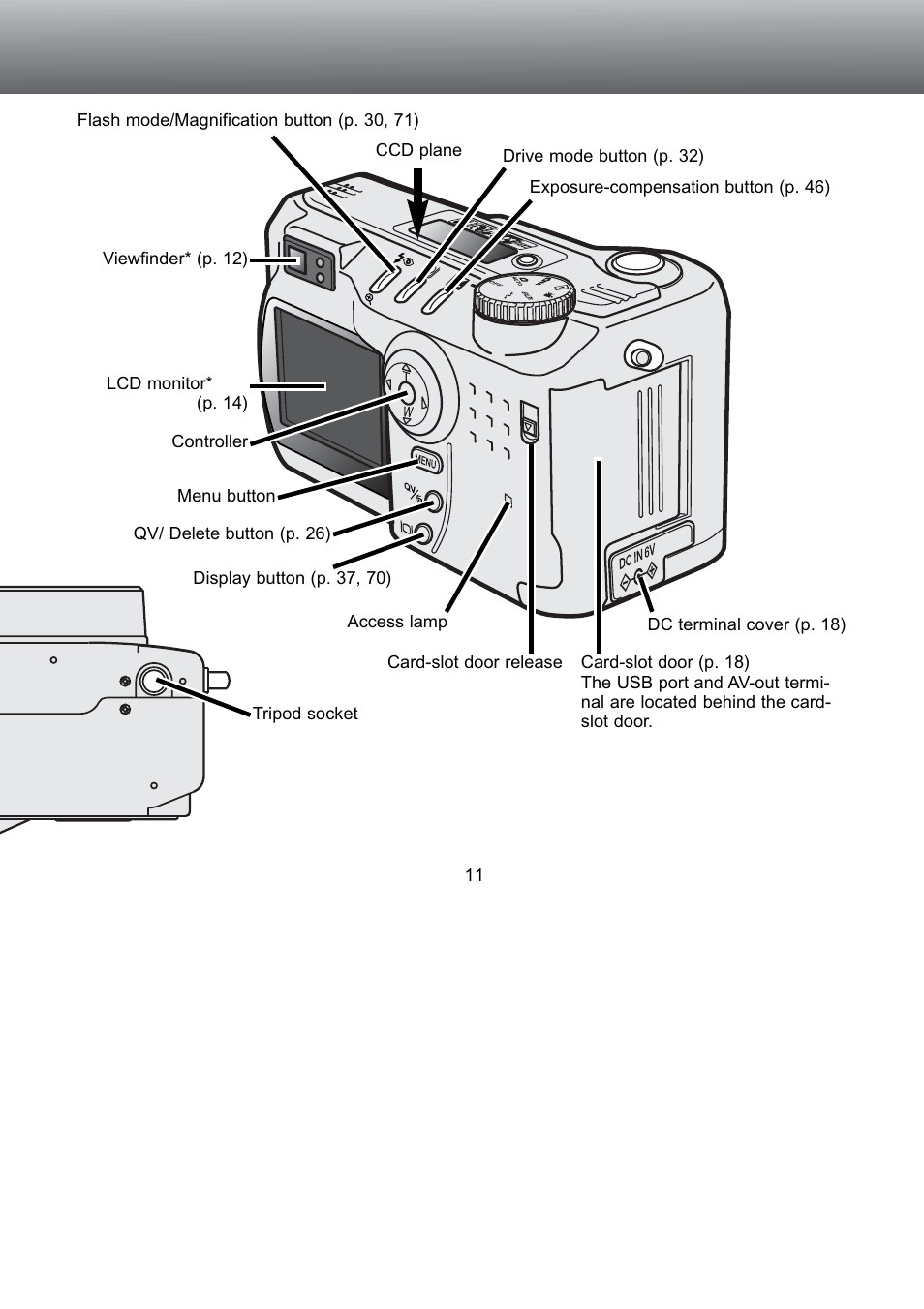 Konica Minolta S304 User Manual | Page 11 / 118