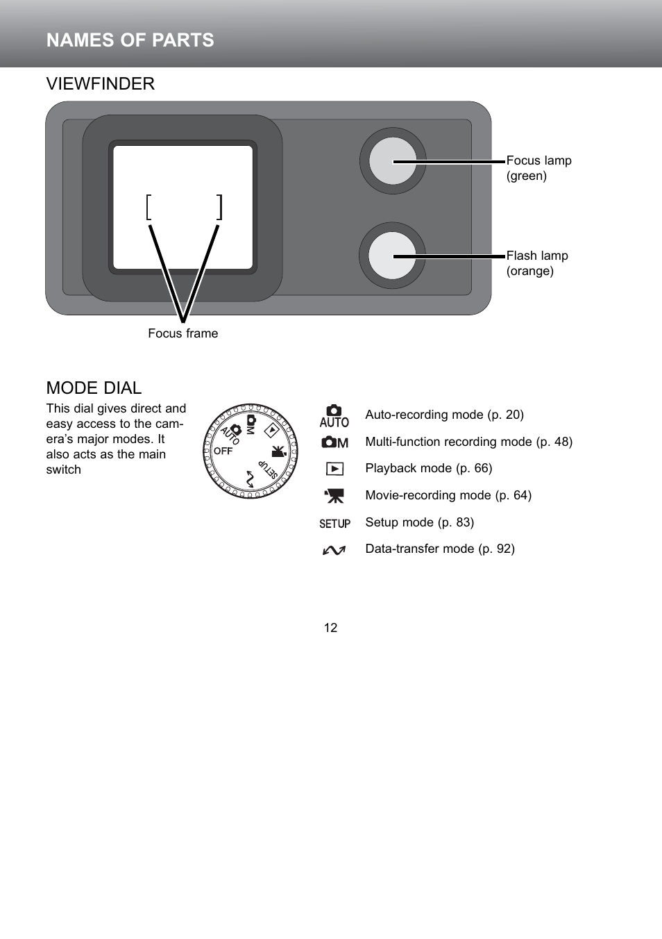 Viewfinder mode dial, Names of parts, Mode dial | Viewfinder | Konica Minolta S304 User Manual | Page 12 / 118
