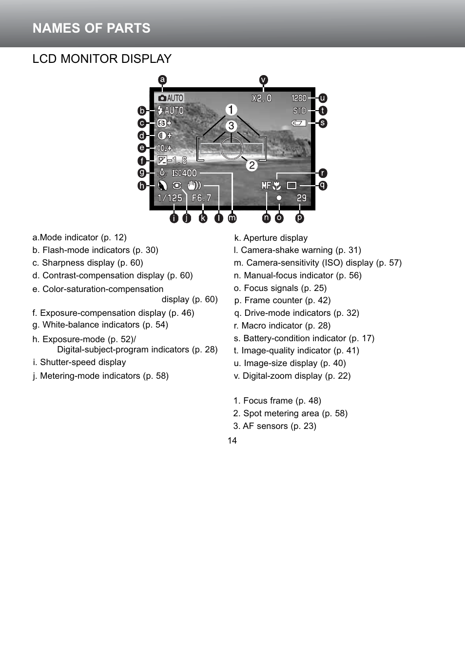 Lcd monitor display, Names of parts | Konica Minolta S304 User Manual | Page 14 / 118