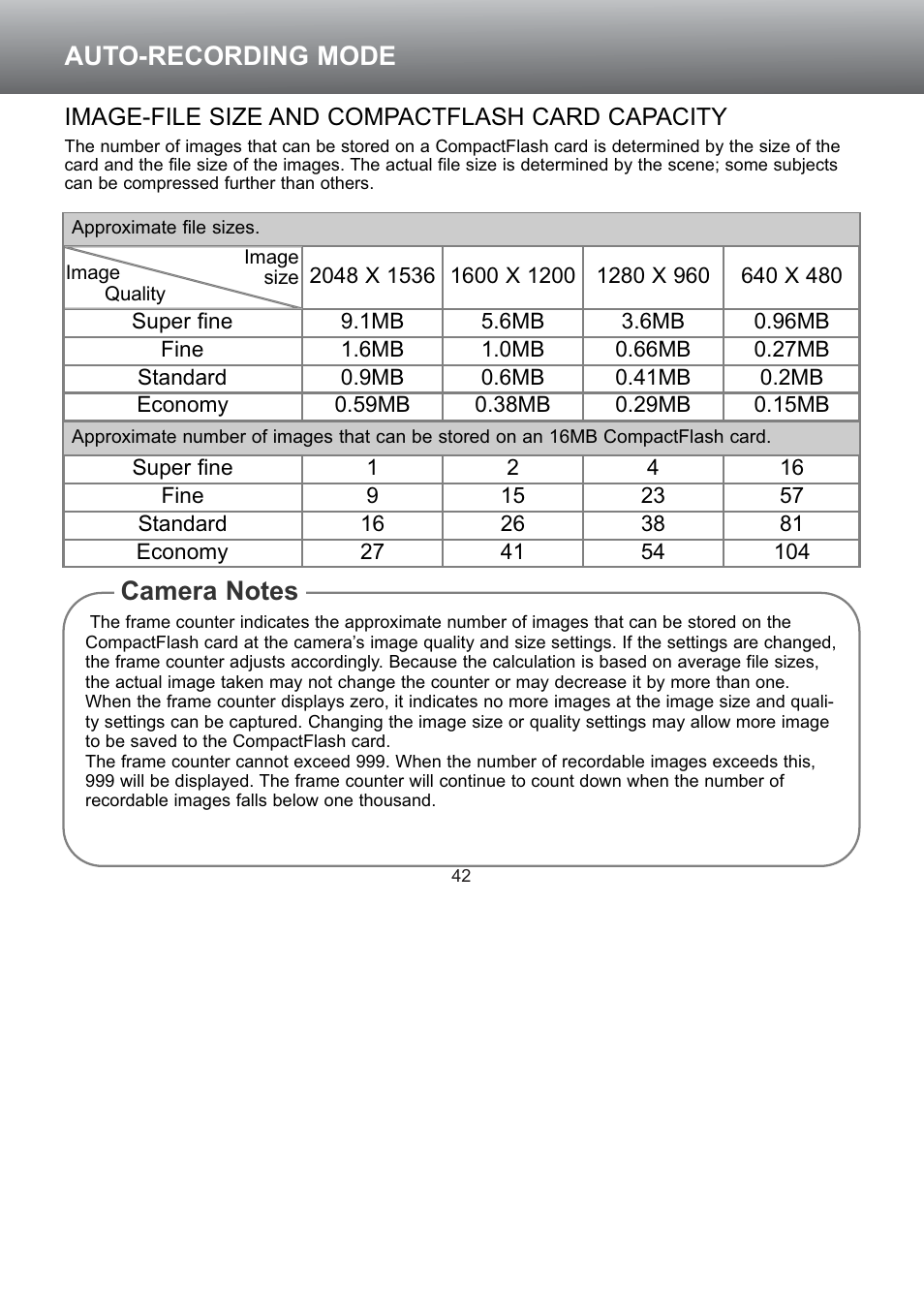 Image-file size and compactflash card capacity | Konica Minolta S304 User Manual | Page 42 / 118