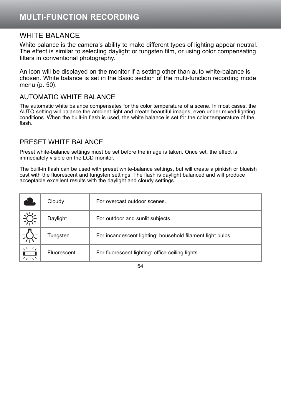 White balance, Automatic white balance preset white balance, Multi-function recording | Konica Minolta S304 User Manual | Page 54 / 118