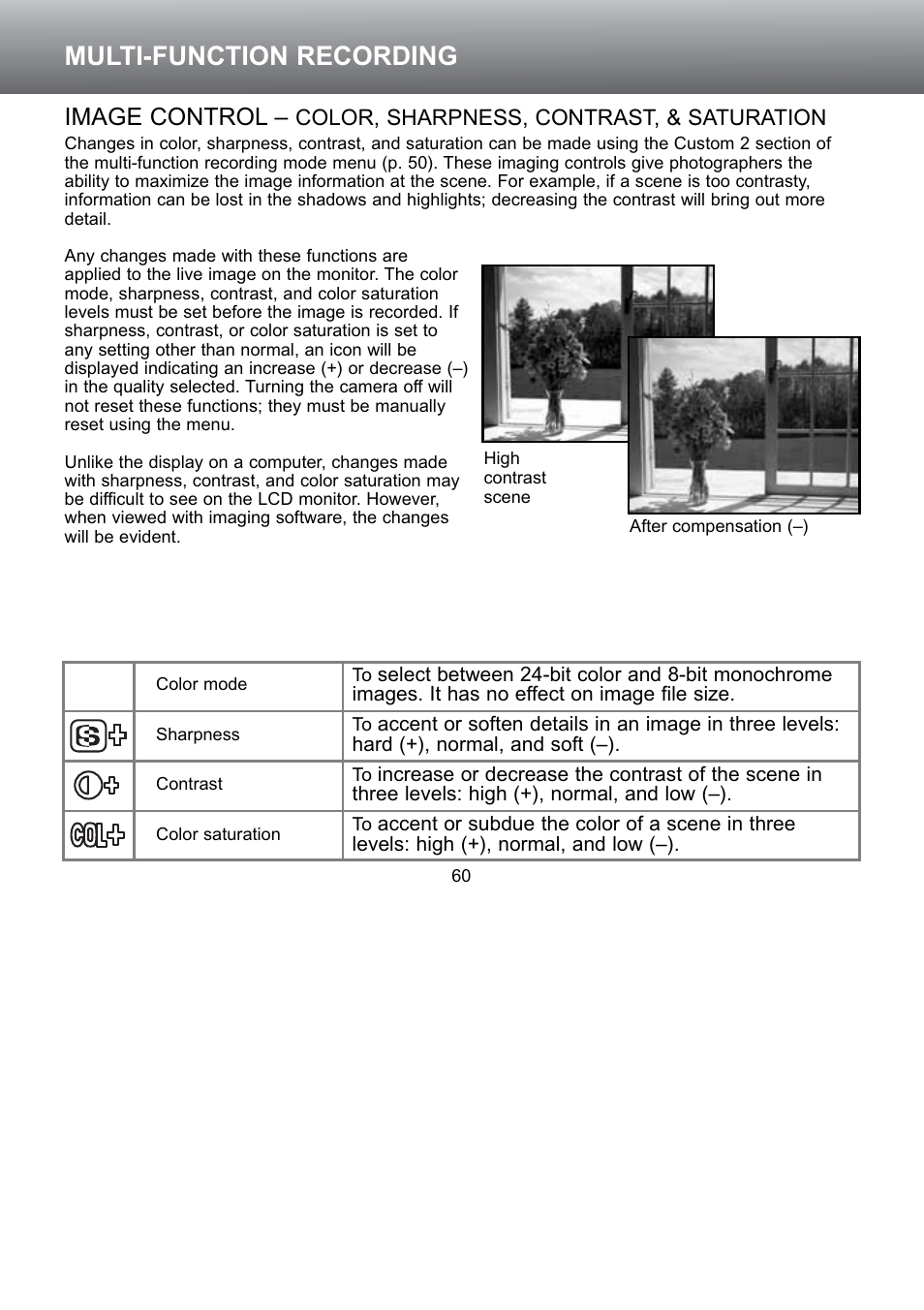 Multi-function recording, Image control | Konica Minolta S304 User Manual | Page 60 / 118