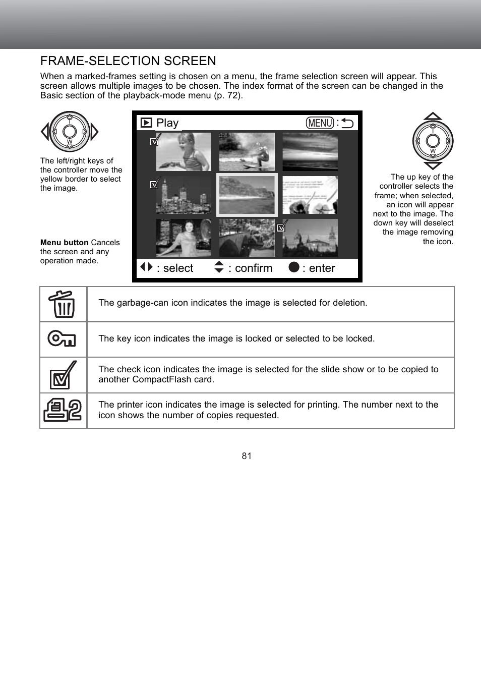 Frame-selection screen, Play : select : confirm : enter | Konica Minolta S304 User Manual | Page 81 / 118