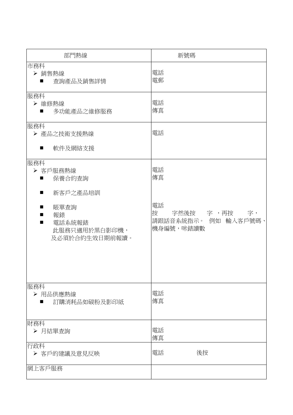 Konica Minolta BIZHUB C652 User Manual | Page 30 / 32