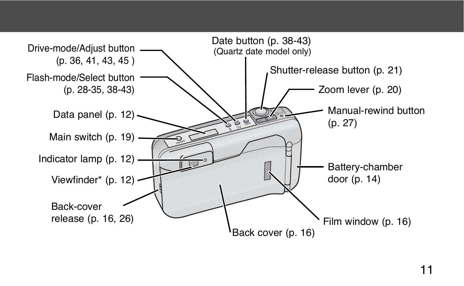 11 getting started | Konica Minolta 130C User Manual | Page 11 / 56