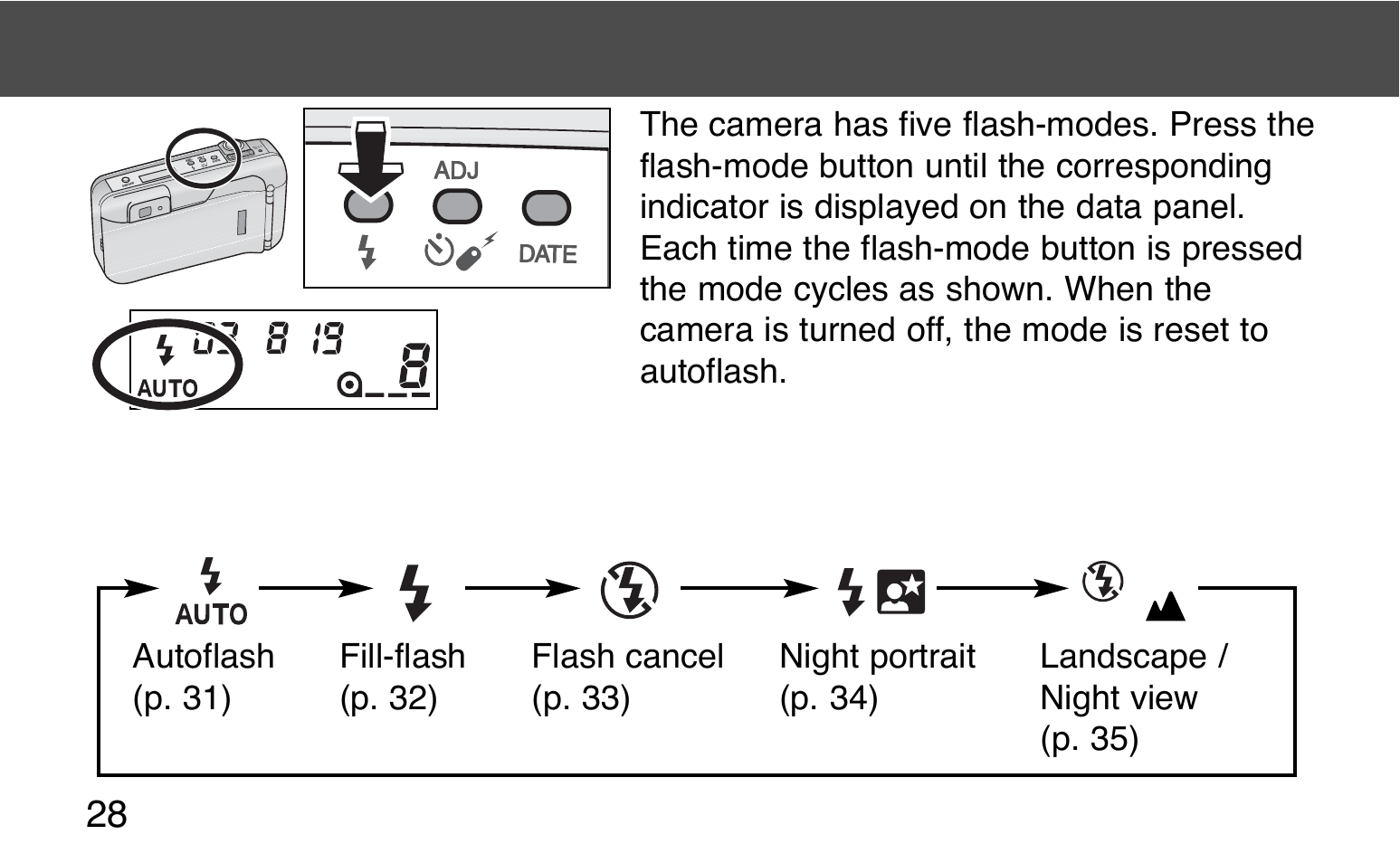 Selecting flash mode | Konica Minolta 130C User Manual | Page 28 / 56