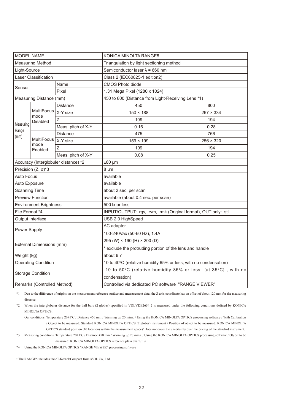 Konica Minolta Non-Contact 3D Digitizer Range7 User Manual | Page 24 / 26