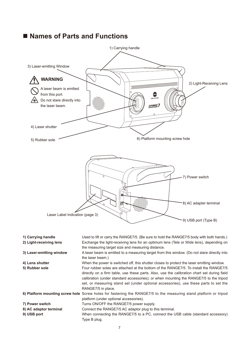 N names of parts and functions, Nnames of parts and functions | Konica Minolta Non-Contact 3D Digitizer Range7 User Manual | Page 9 / 26