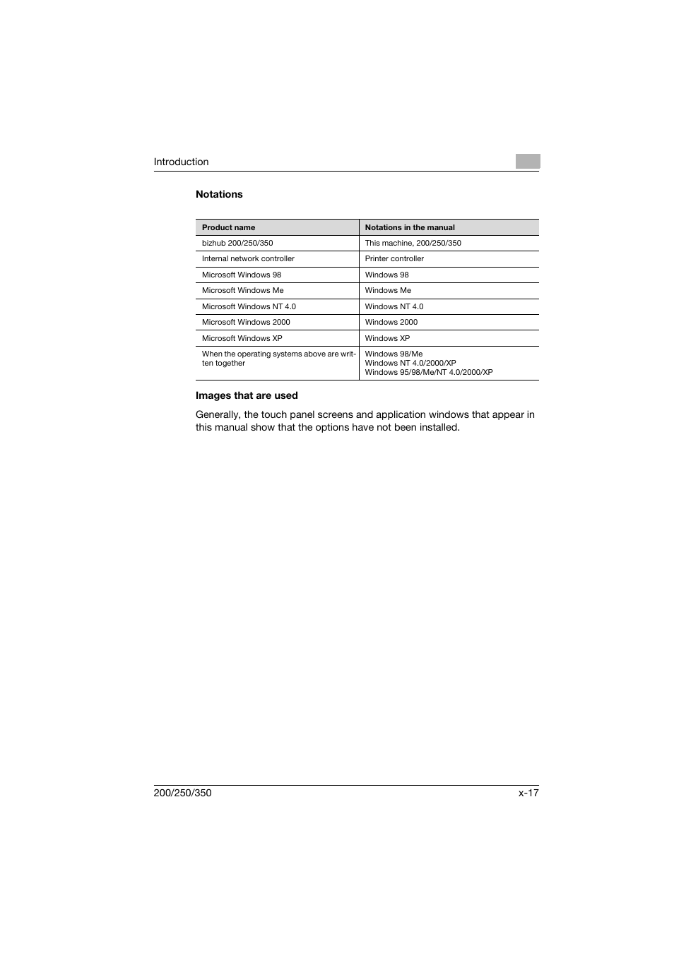 Notations, Images that are used | Konica Minolta BP-200 User Manual | Page 18 / 468