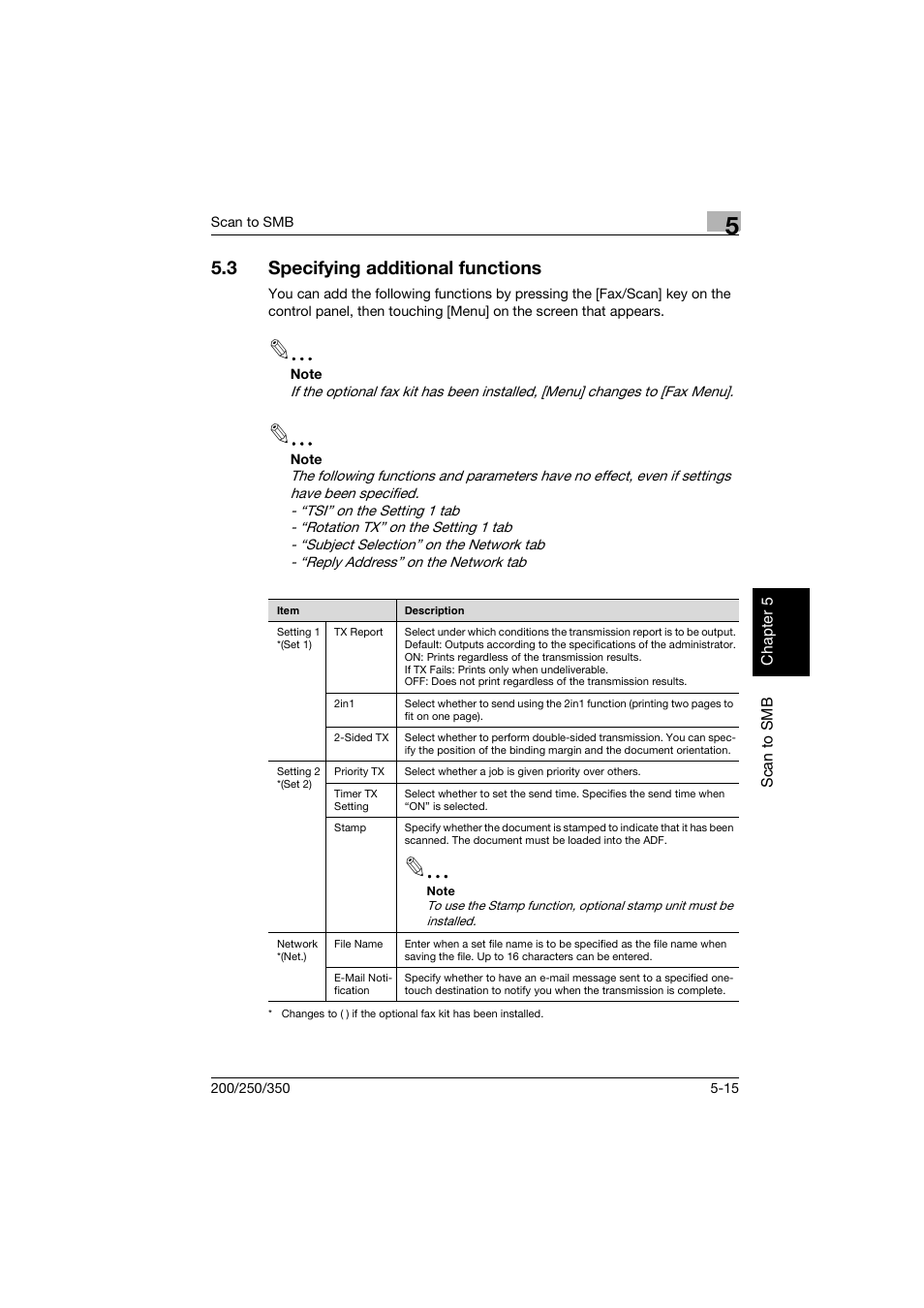 3 specifying additional functions, Specifying additional functions -15, P. 5-15) | Konica Minolta BP-200 User Manual | Page 200 / 468