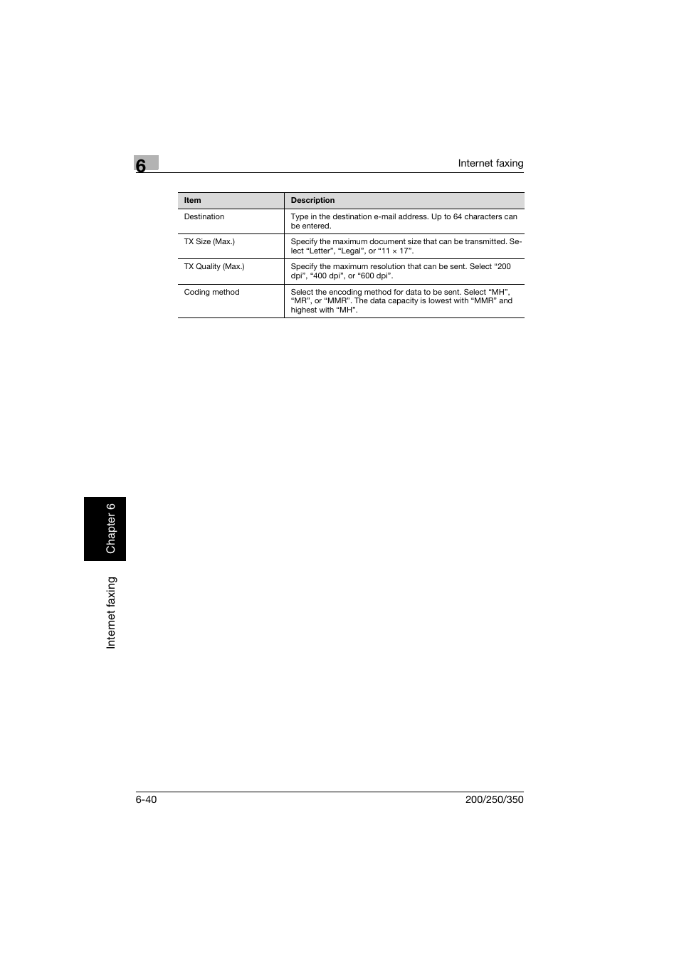 Konica Minolta BP-200 User Manual | Page 261 / 468