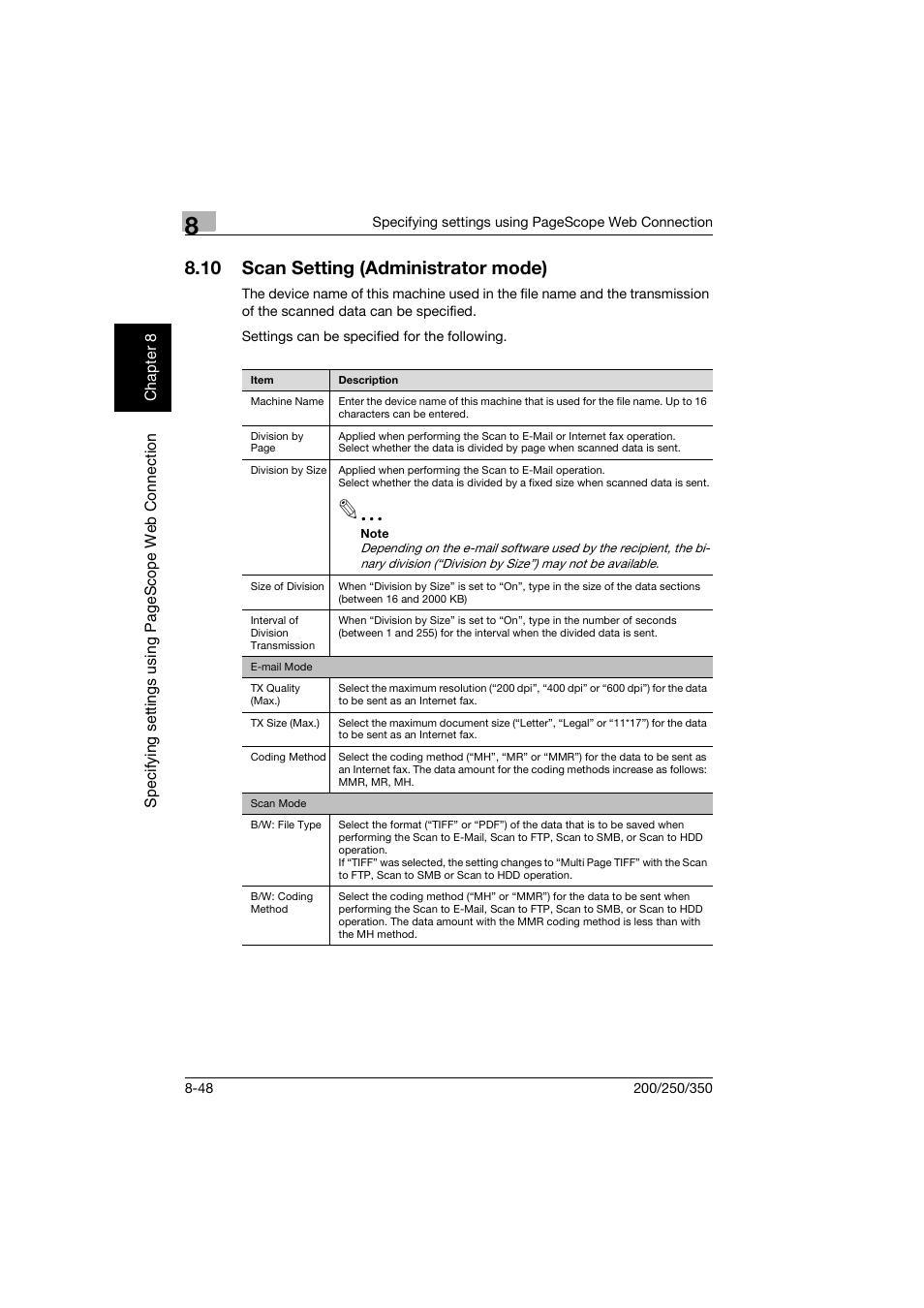 10 scan setting (administrator mode), Scan setting (administrator mode) -48 | Konica Minolta BP-200 User Manual | Page 327 / 468