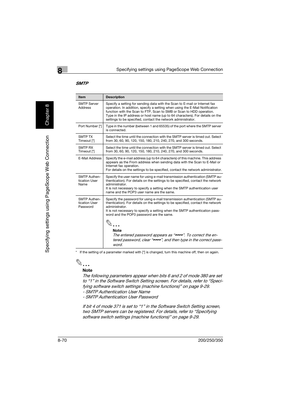 Konica Minolta BP-200 User Manual | Page 349 / 468