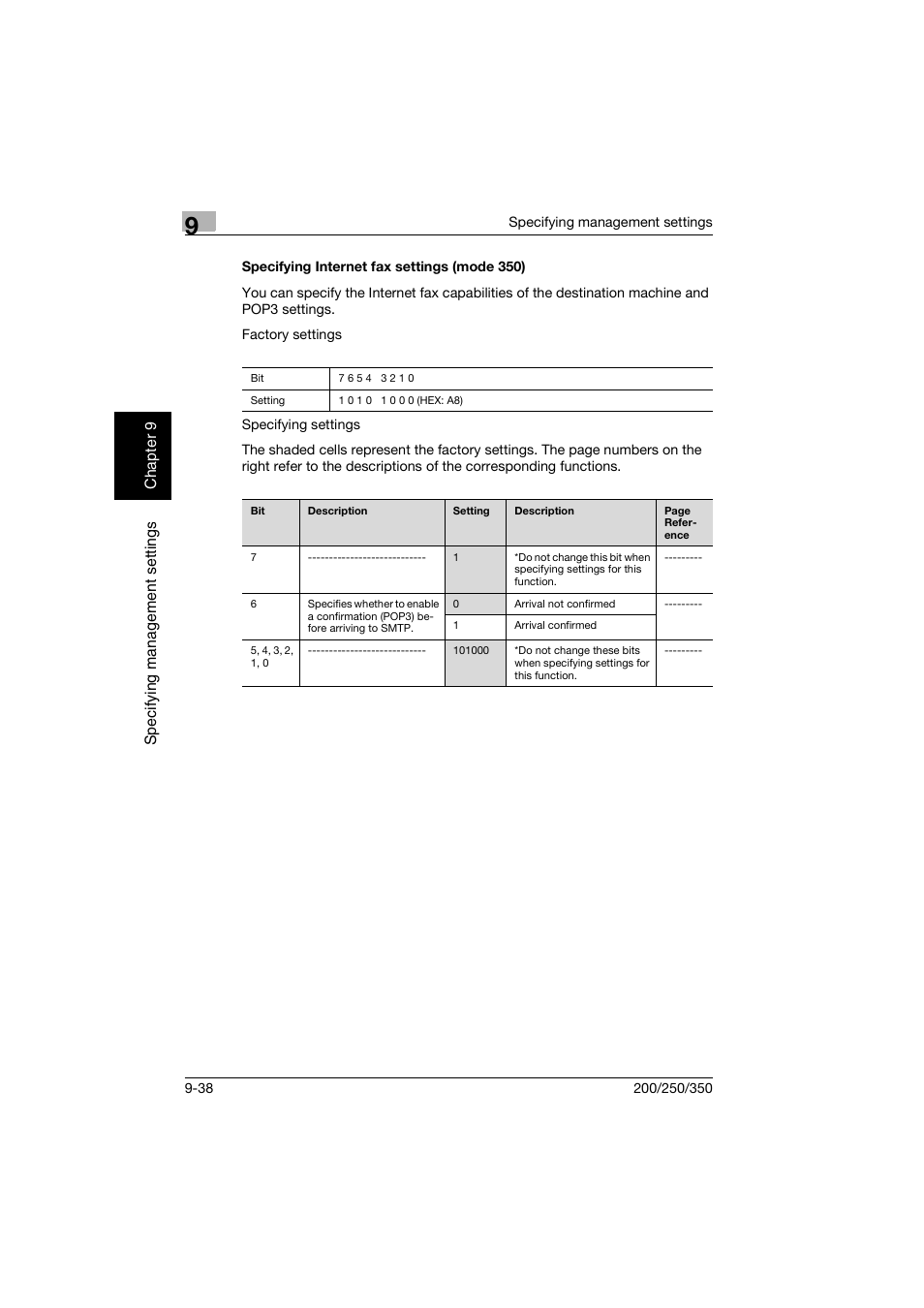 Specifying internet fax settings (mode 350), Specifying internet fax settings (mode 350) -38 | Konica Minolta BP-200 User Manual | Page 407 / 468