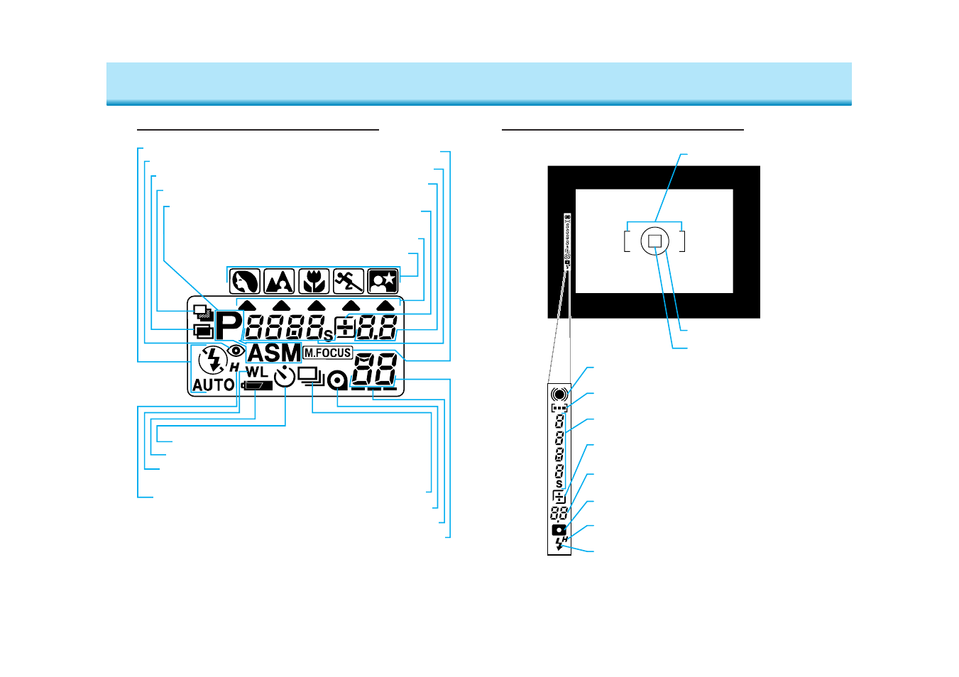 Names of parts | Konica Minolta 505si User Manual | Page 5 / 25