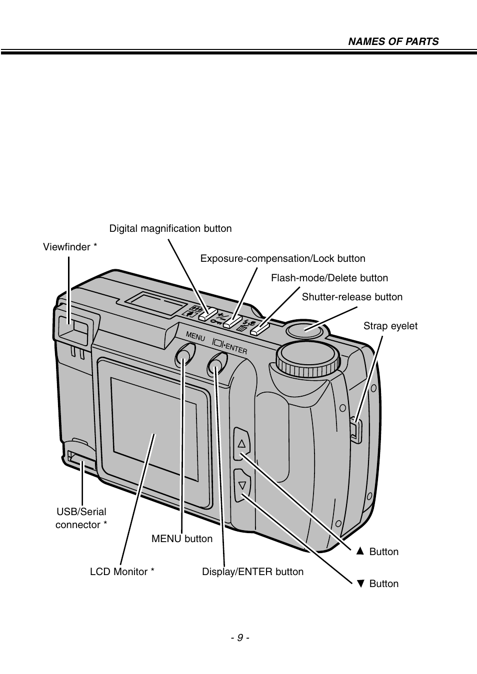 Konica Minolta 2300 User Manual | Page 10 / 131