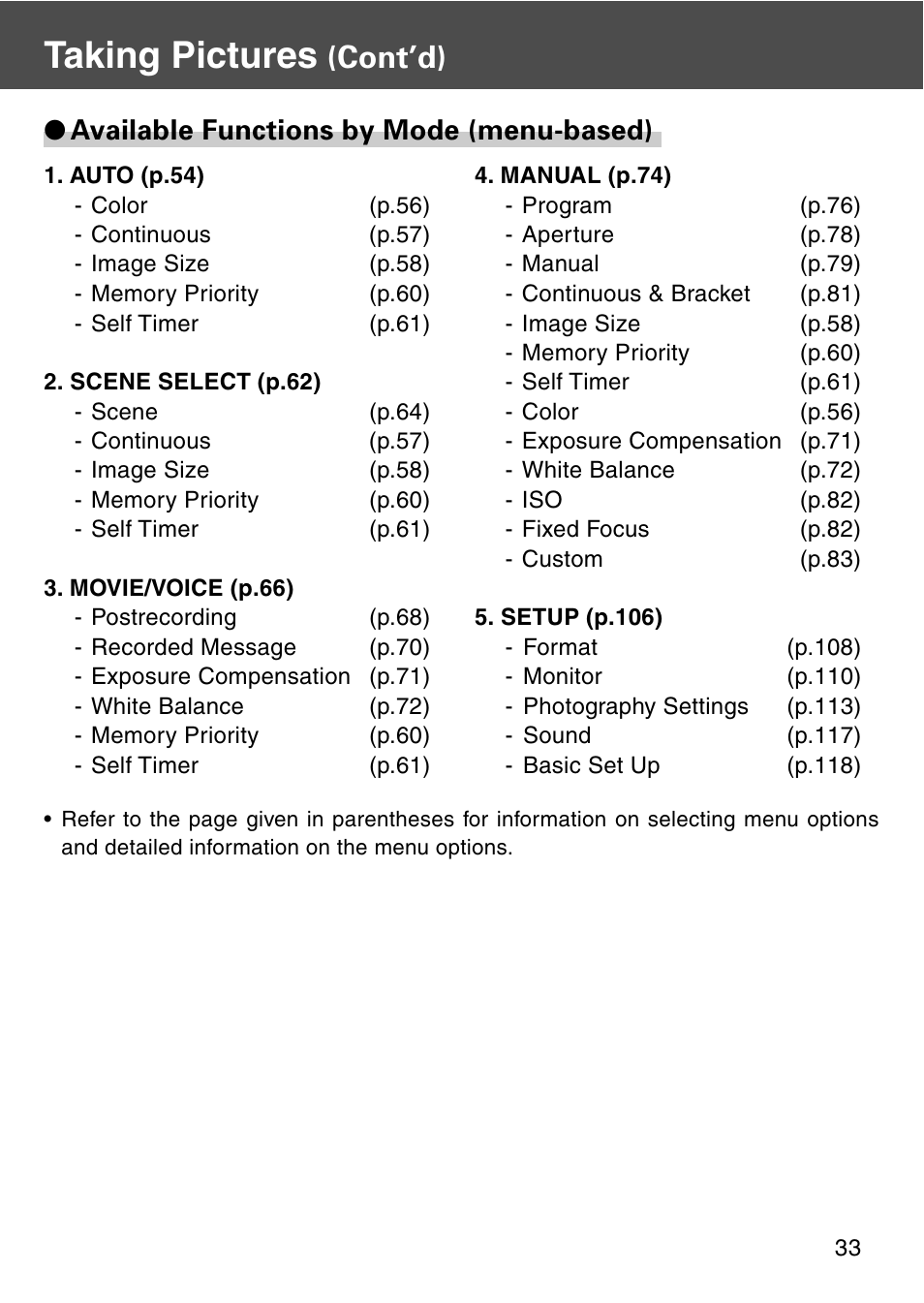 Taking pictures, Cont’d), Available functions by mode (menu-based) | Konica Minolta REVIO KD-420Z User Manual | Page 33 / 141