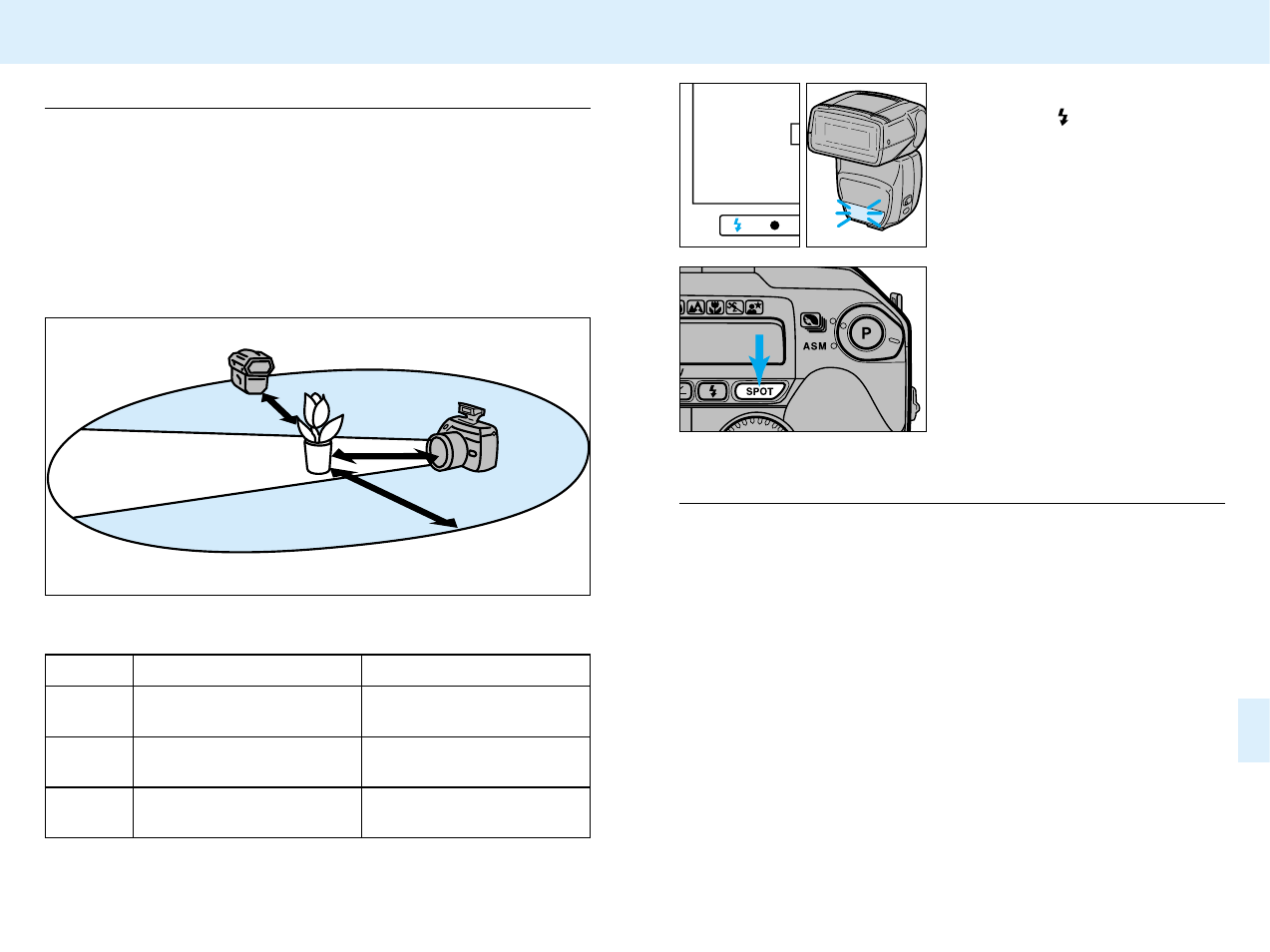 Taking pictures in wireless/remote flash mode | Konica Minolta APS Camera User Manual | Page 48 / 57