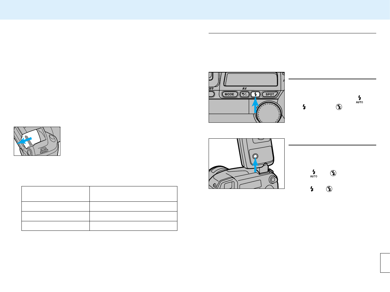 Accessory information, Accessory flash control | Konica Minolta APS Camera User Manual | Page 51 / 57