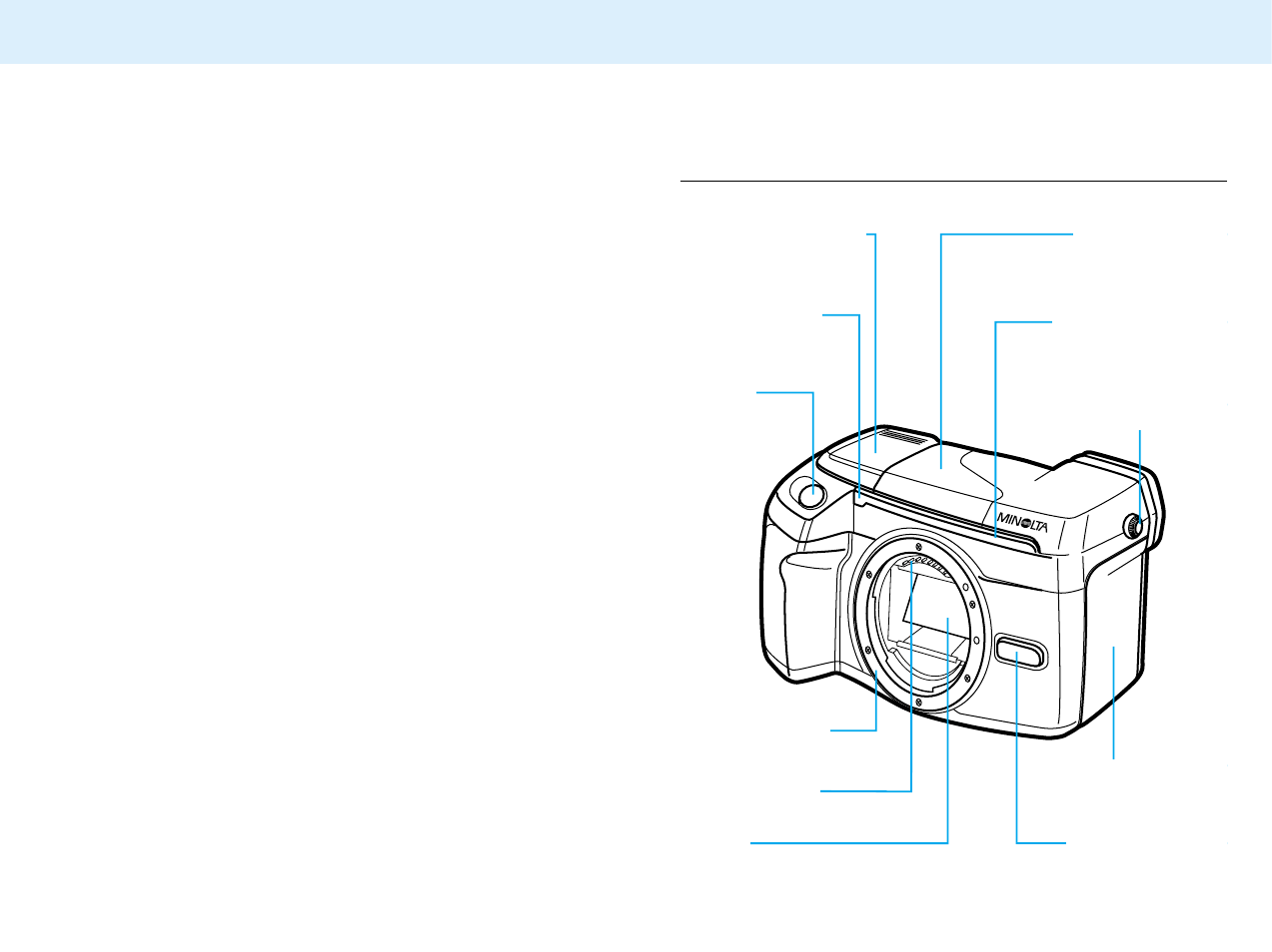 Names of parts, Body | Konica Minolta APS Camera User Manual | Page 7 / 57