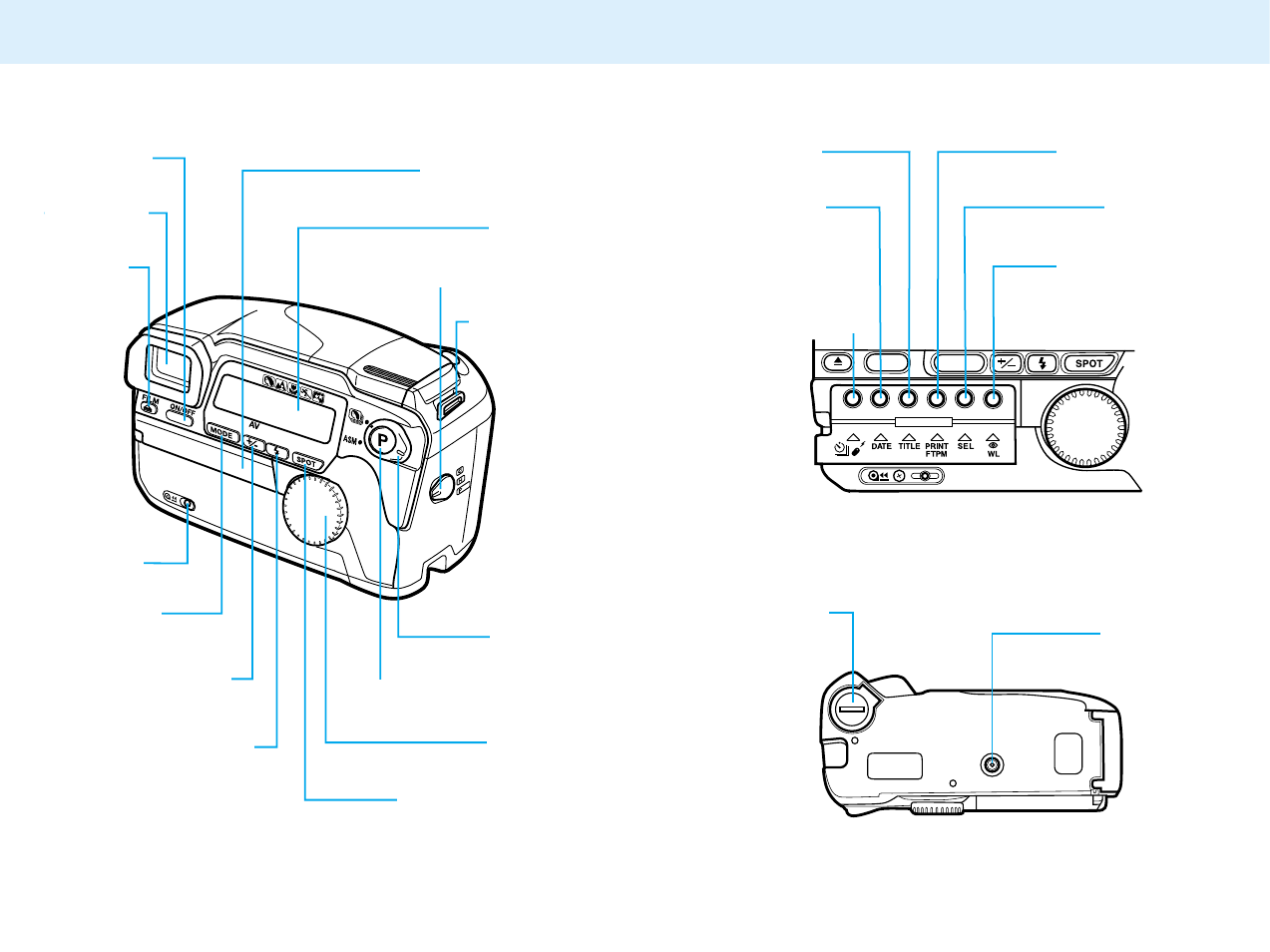 Konica Minolta APS Camera User Manual | Page 8 / 57